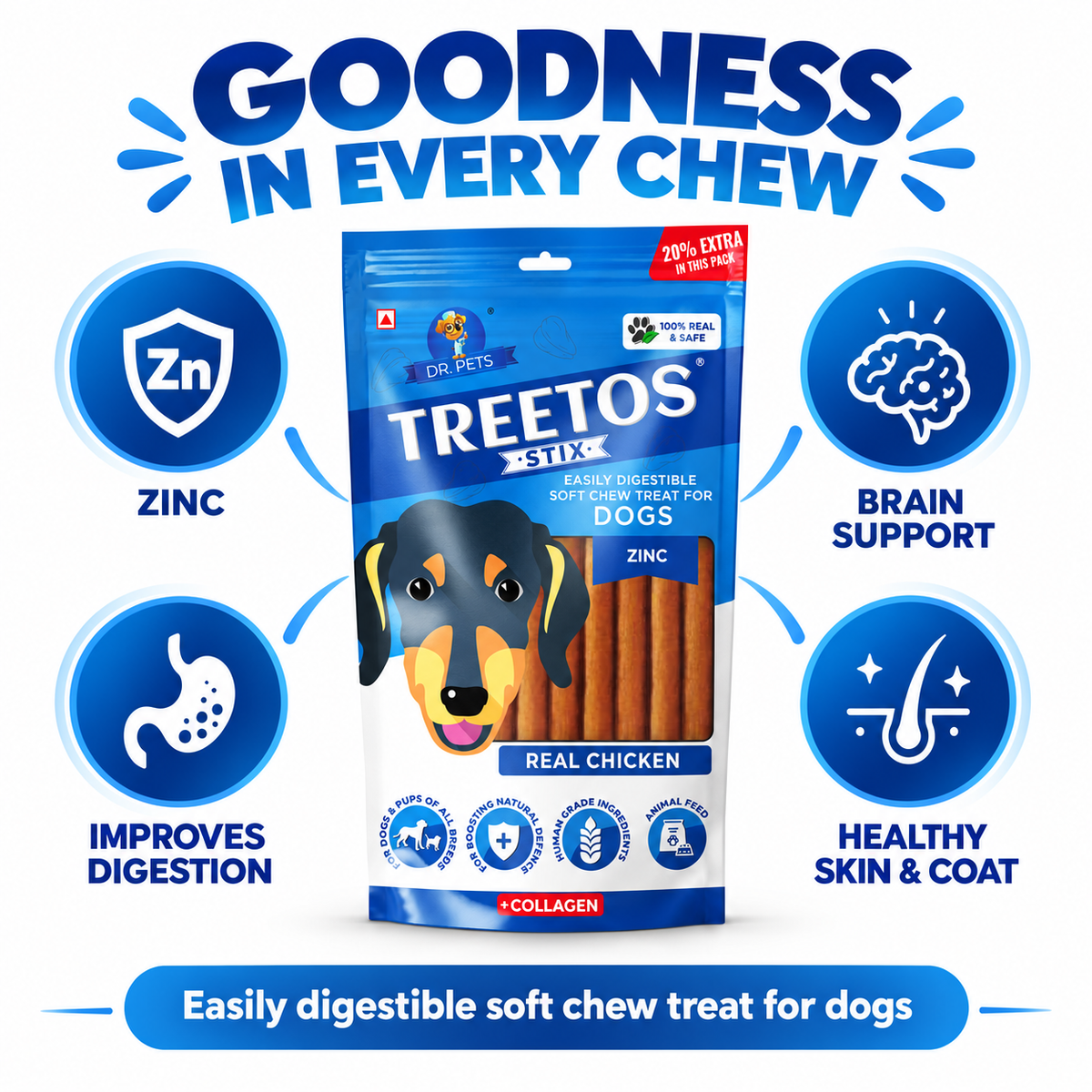 DR. PETS TREETOS REAL CHICKEN