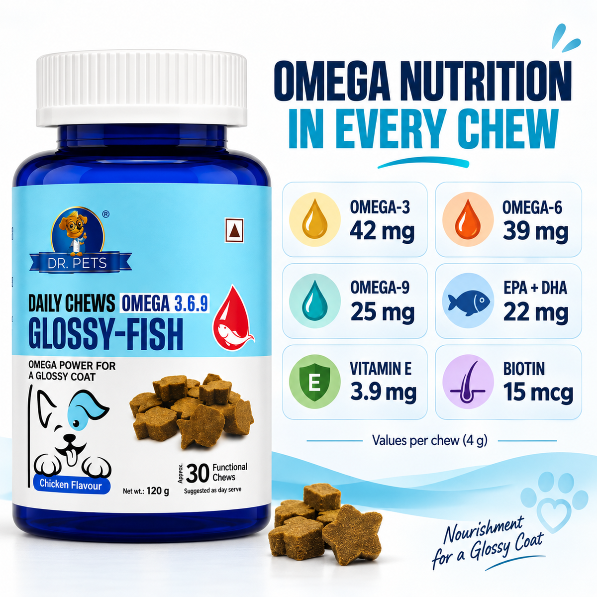 Dr. Pets Daily Chews Glossy-Fish (Pack of 1)