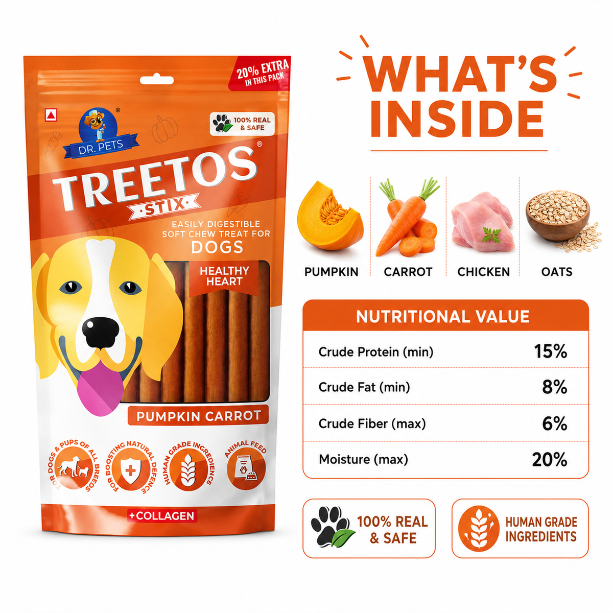 DR. PETS TREETOS PUMPKIN CARROT