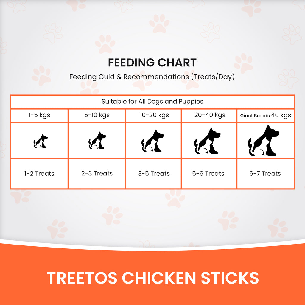 DR. PETS TREETOS MIX FLAVOUR