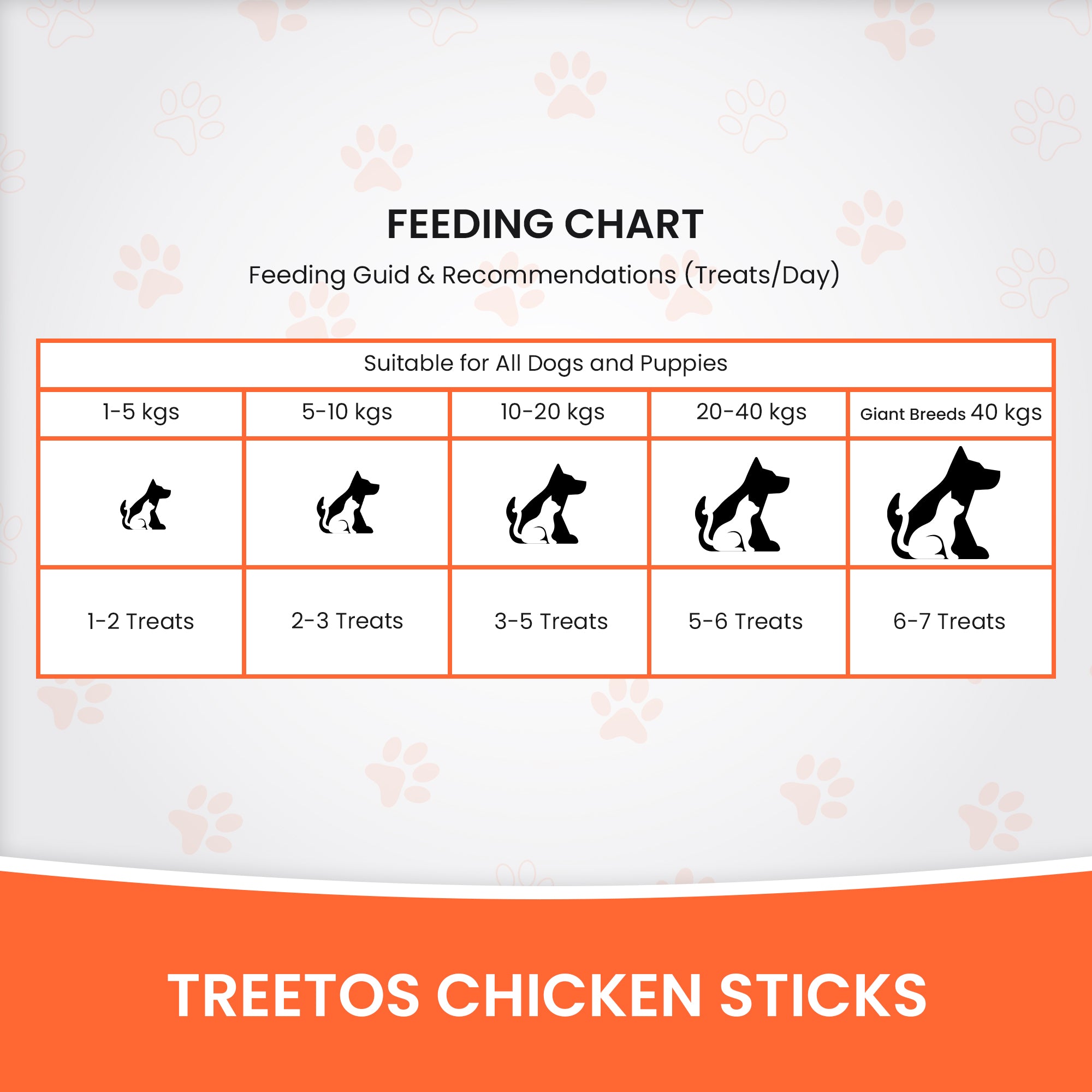 DR. PETS TREETOS MIX FLAVOUR