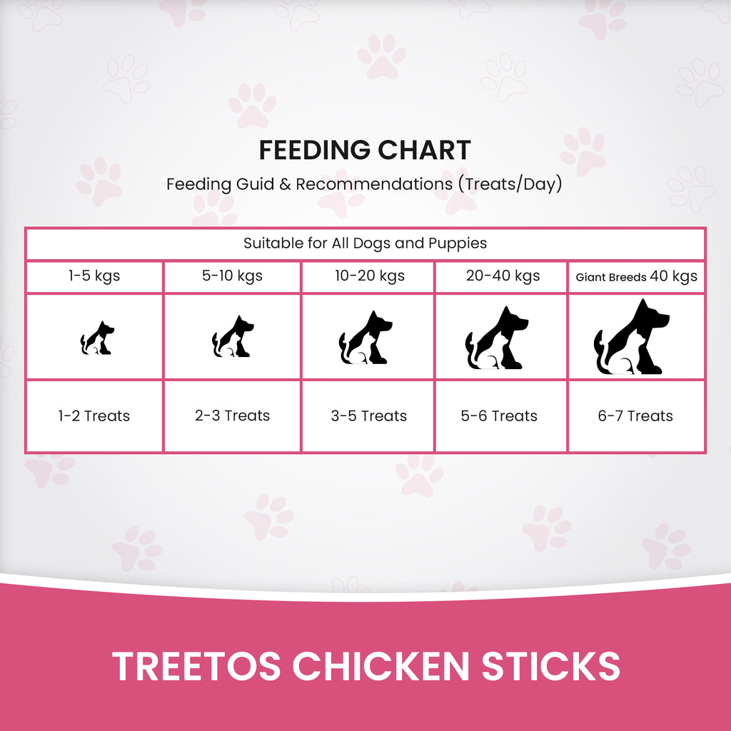 DR. PETS TREETOS SUPER STRAWBERRY