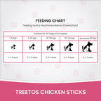DR. PETS TREETOS SUPER STRAWBERRY