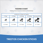 DR. PETS TREETOS REAL CHICKEN