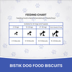 DR. PETS BISTIK BISCUIT PUMPKIN CARROT