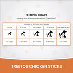 DR. PETS TREETOS PUMPKIN CARROT
