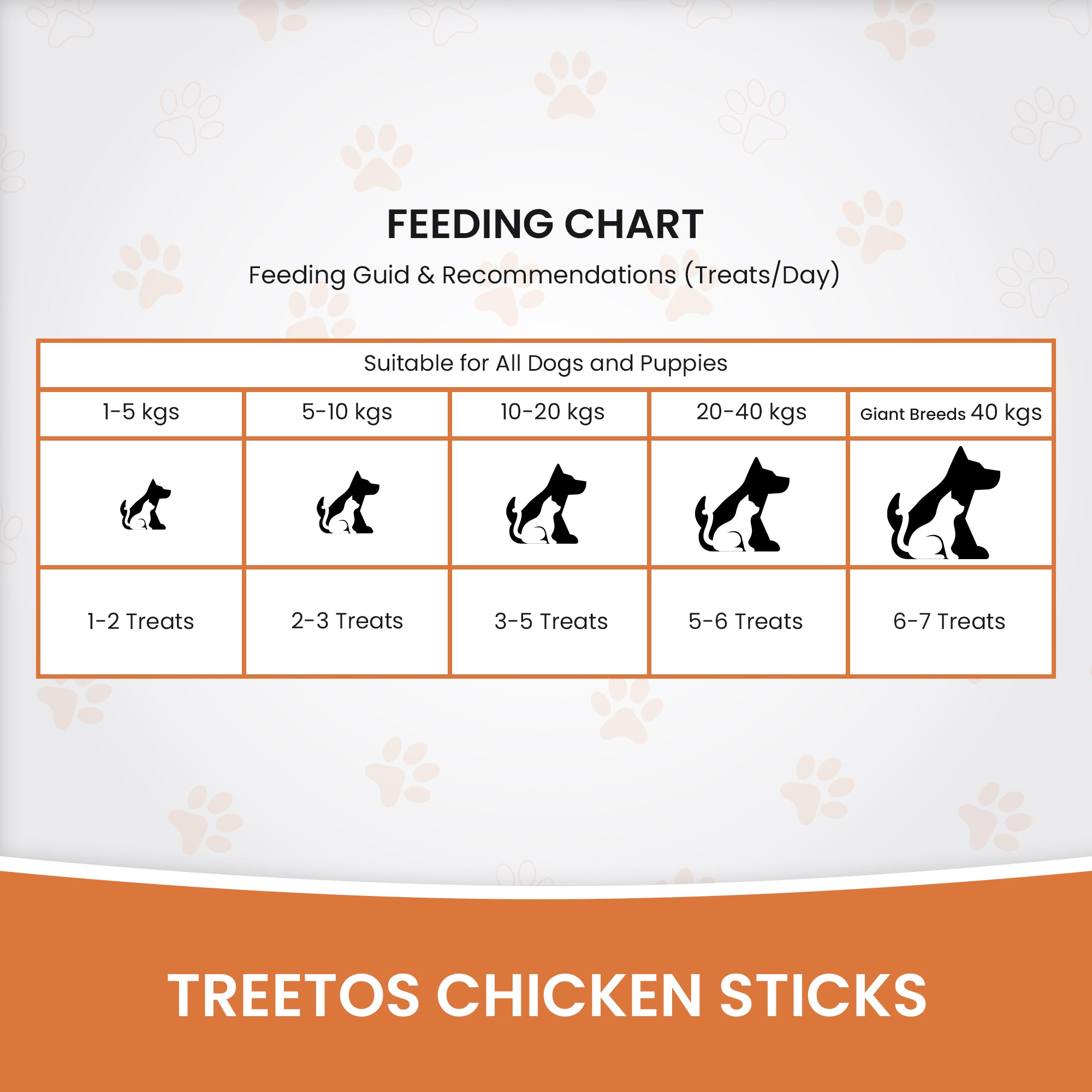 DR. PETS TREETOS PUMPKIN CARROT