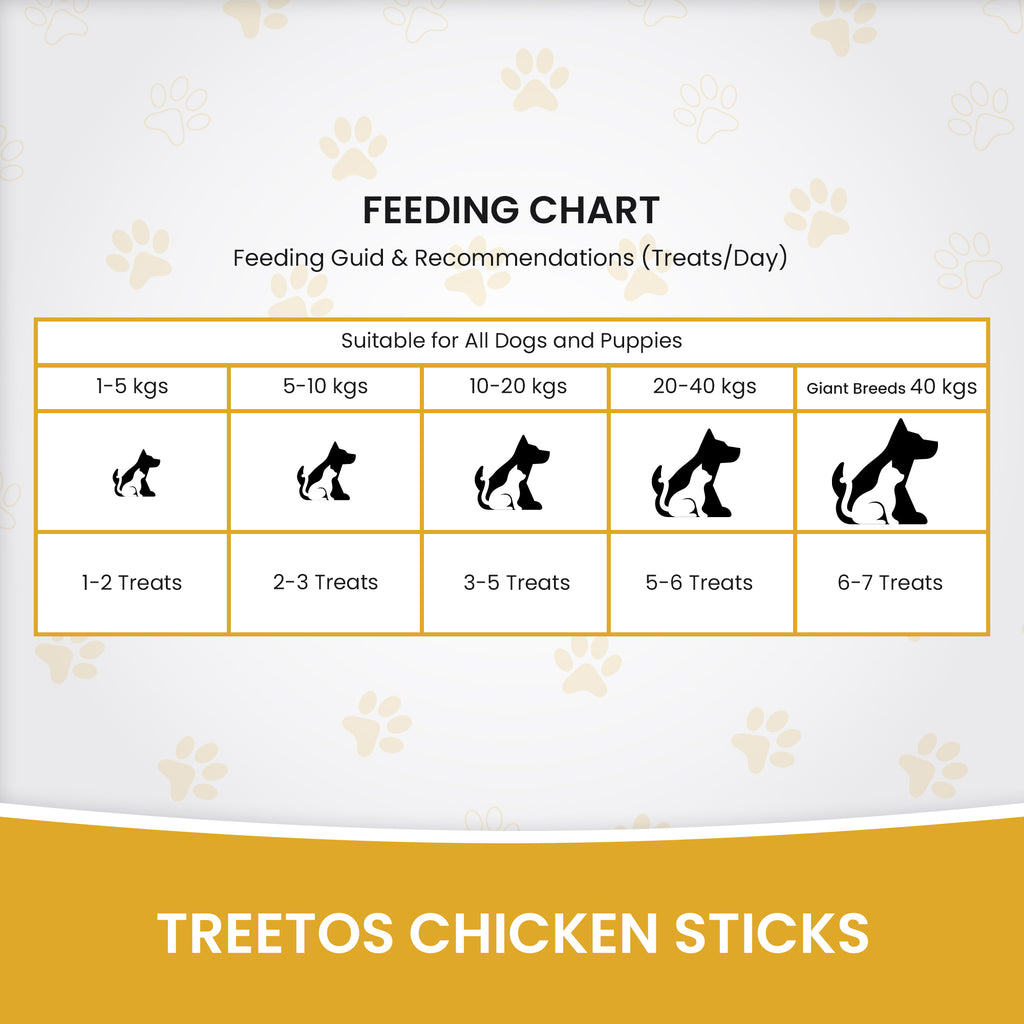 DR. PETS TREETOS BANANA OATS