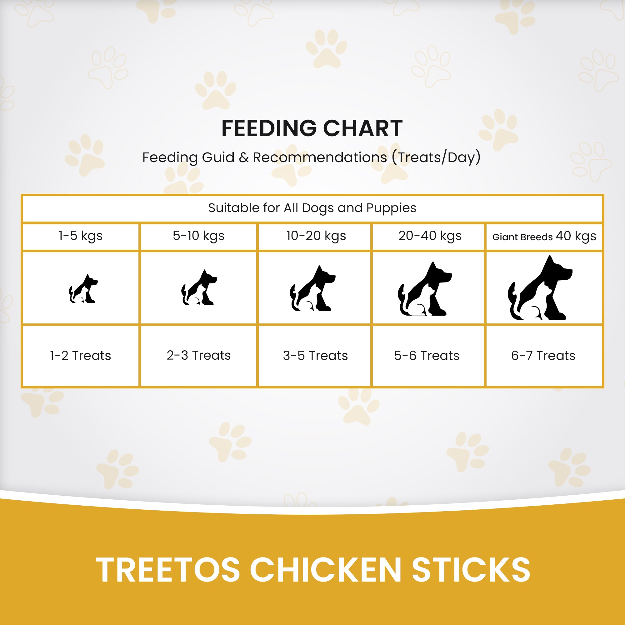 DR. PETS TREETOS BANANA OATS