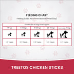 DR. PETS TREETOS CHICKEN POMEGRANATE