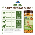 DR. PETS BISTIK BISCUIT CHICKEN OATS