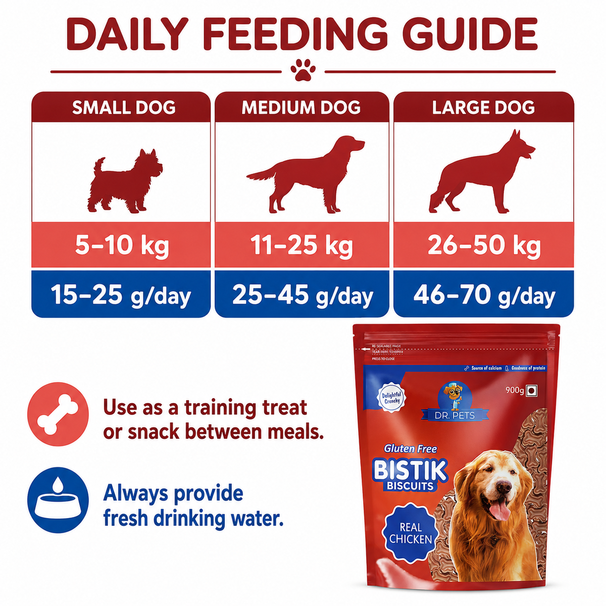 DR. PETS BISTIK BISCUIT REAL CHICKEN