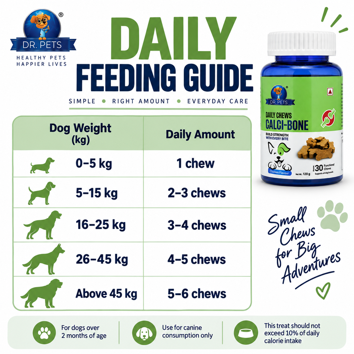 Dr. Pets Daily Chews Calci-Bone (Pack of 2)