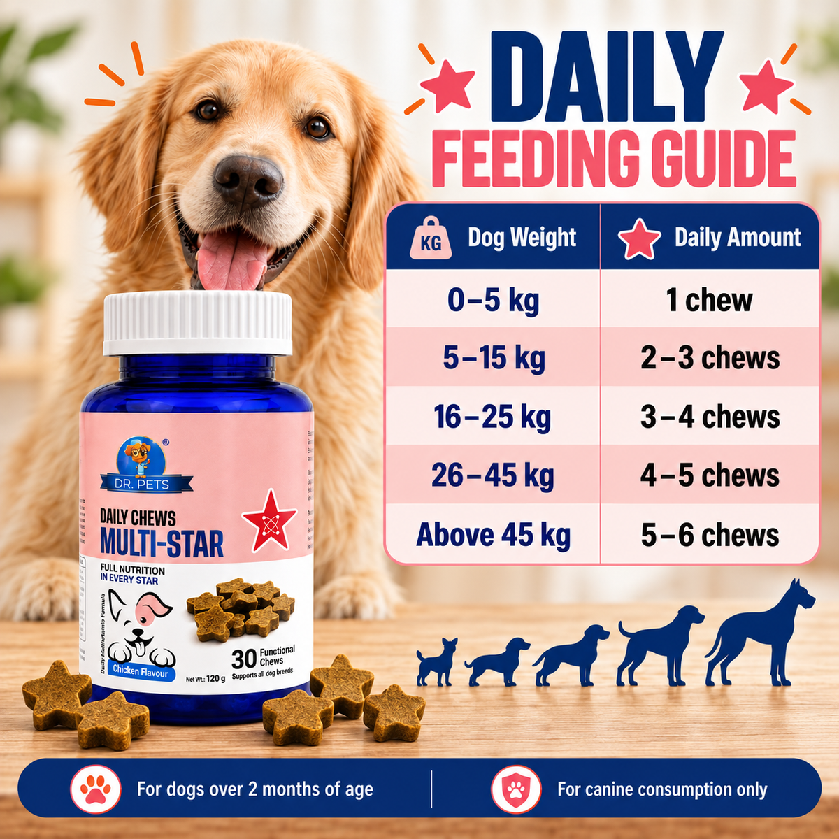 Dr. Pets Daily Chews Multi-Star (Pack of 2)