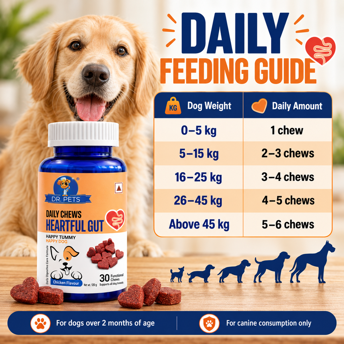 Dr. Pets Daily Chews Heartful Gut (Pack of 2)
