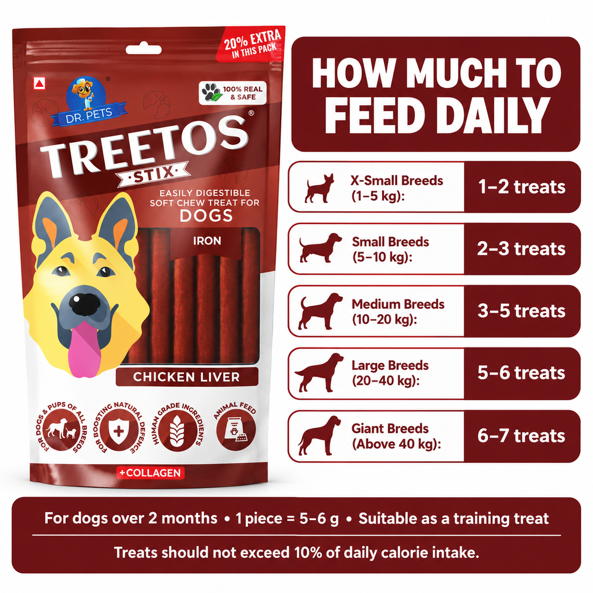 DR. PETS TREETOS CHICKEN LIVER