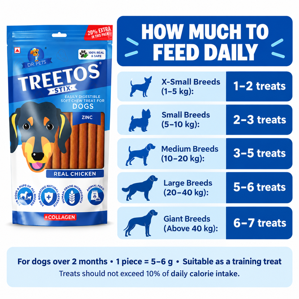 DR. PETS TREETOS REAL CHICKEN
