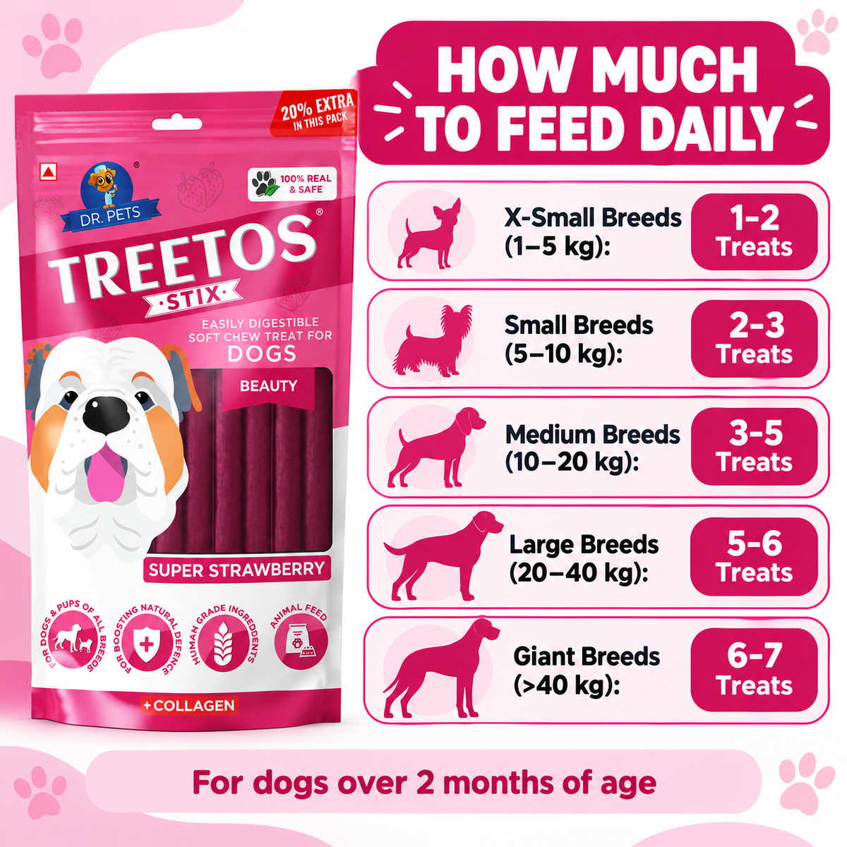 DR. PETS TREETOS SUPER STRAWBERRY