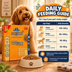 Wet Food Buy 1 Get 1 Free ( 100 gm X 2)