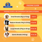 DR. PETS BISTIK BISCUIT MILK CHICKEN