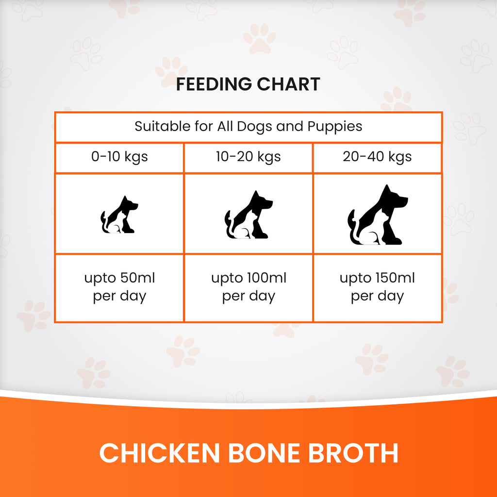 DR. PETS BONE BROTH CHICKEN