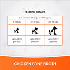 DR. PETS BONE BROTH CHICKEN