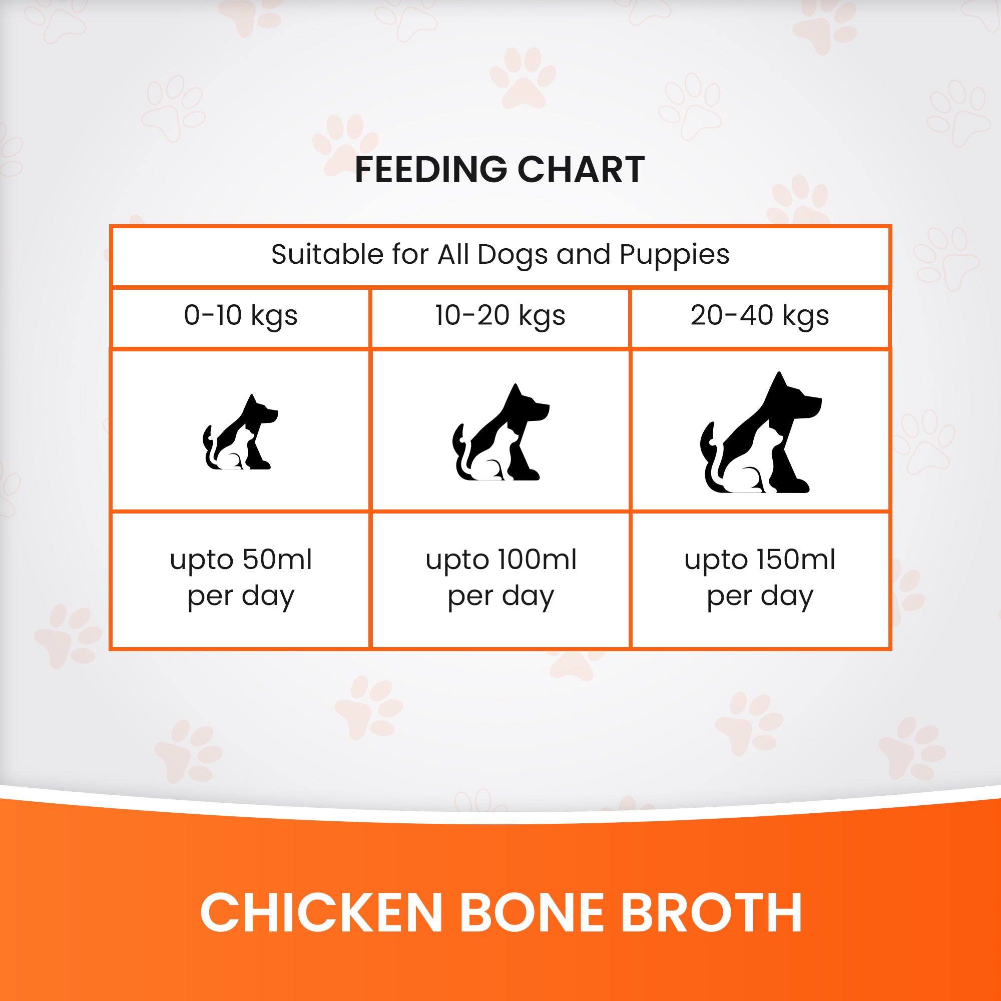 DR. PETS BONE BROTH CHICKEN