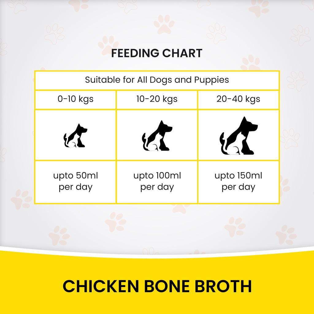DR. PETS BONE BROTH FISH