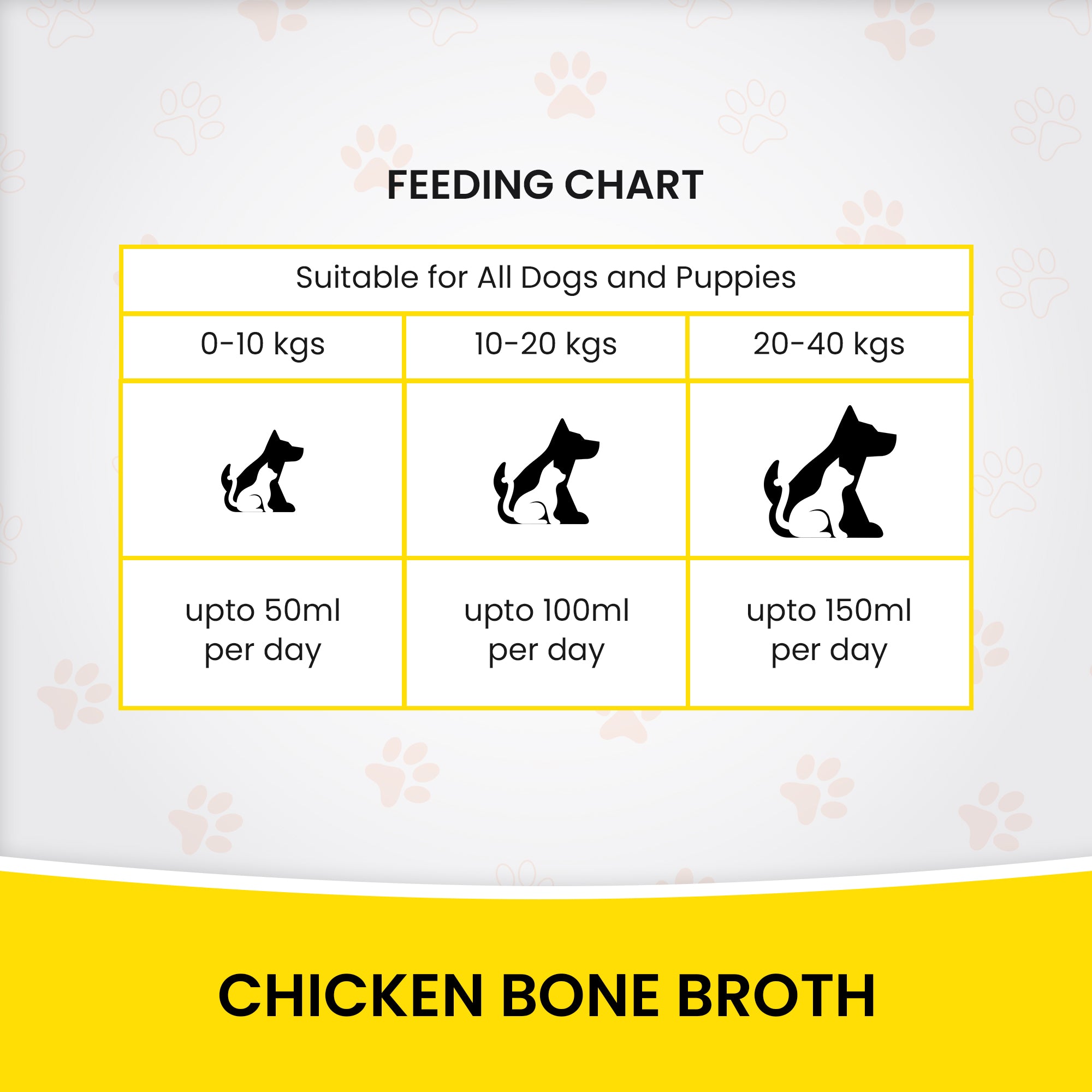 DR. PETS BONE BROTH FISH