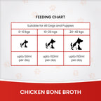 DR. PETS BONE BROTH LAMB